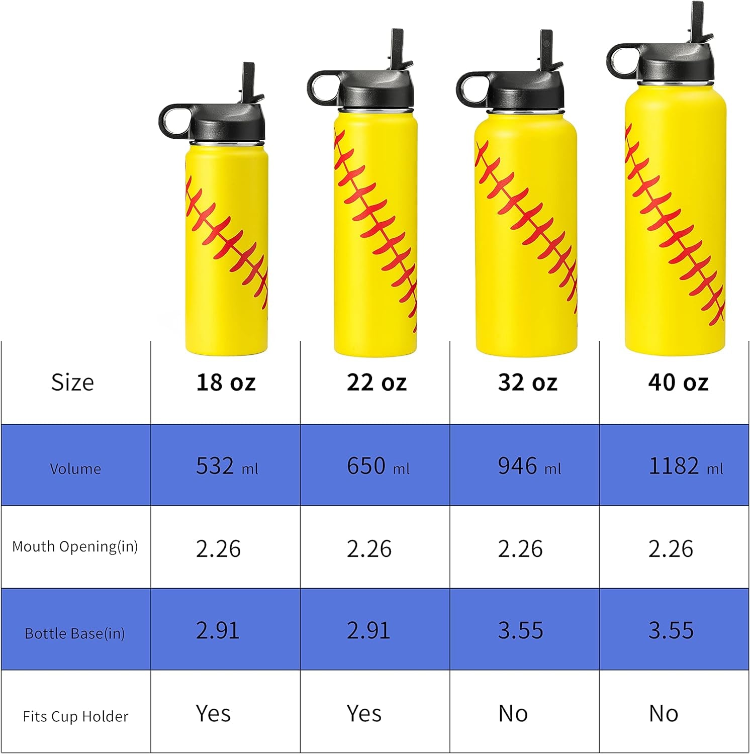 18Oz Stainless Steel Insulated Water Bottles with Straw Wide Mouth Thermos Bottle Softball Baseball Tumbler with Straw (Softball, 18Oz)